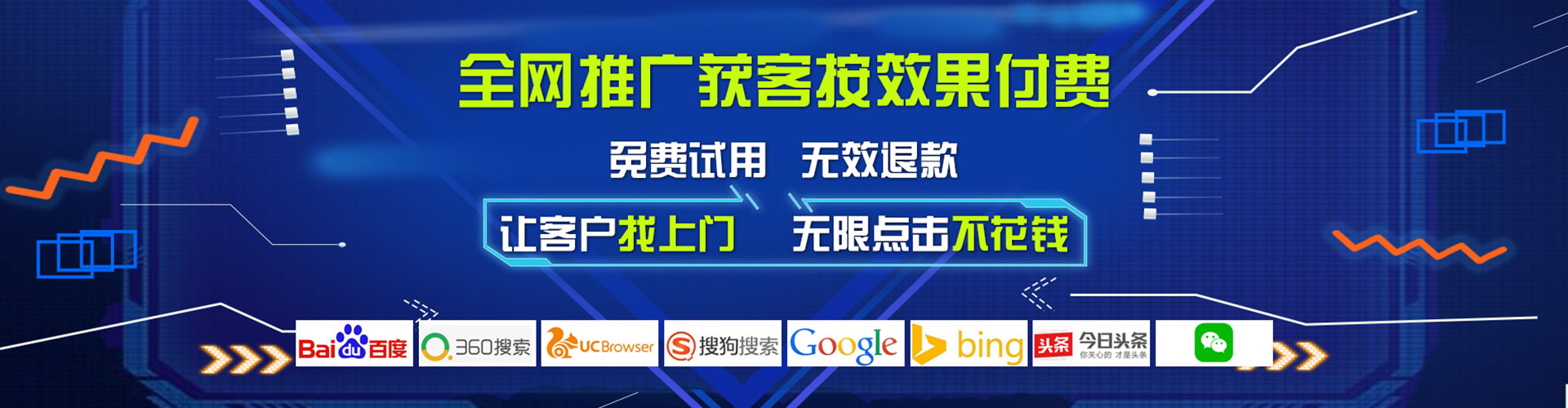 政和sem运营